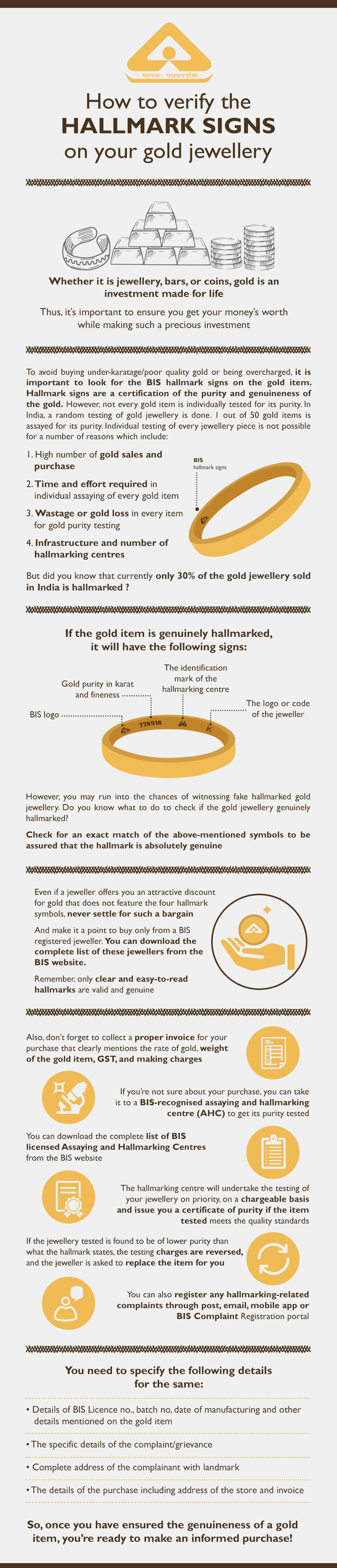 Different ways of verifying gold hallmark & checking authenticity My Gold Guide